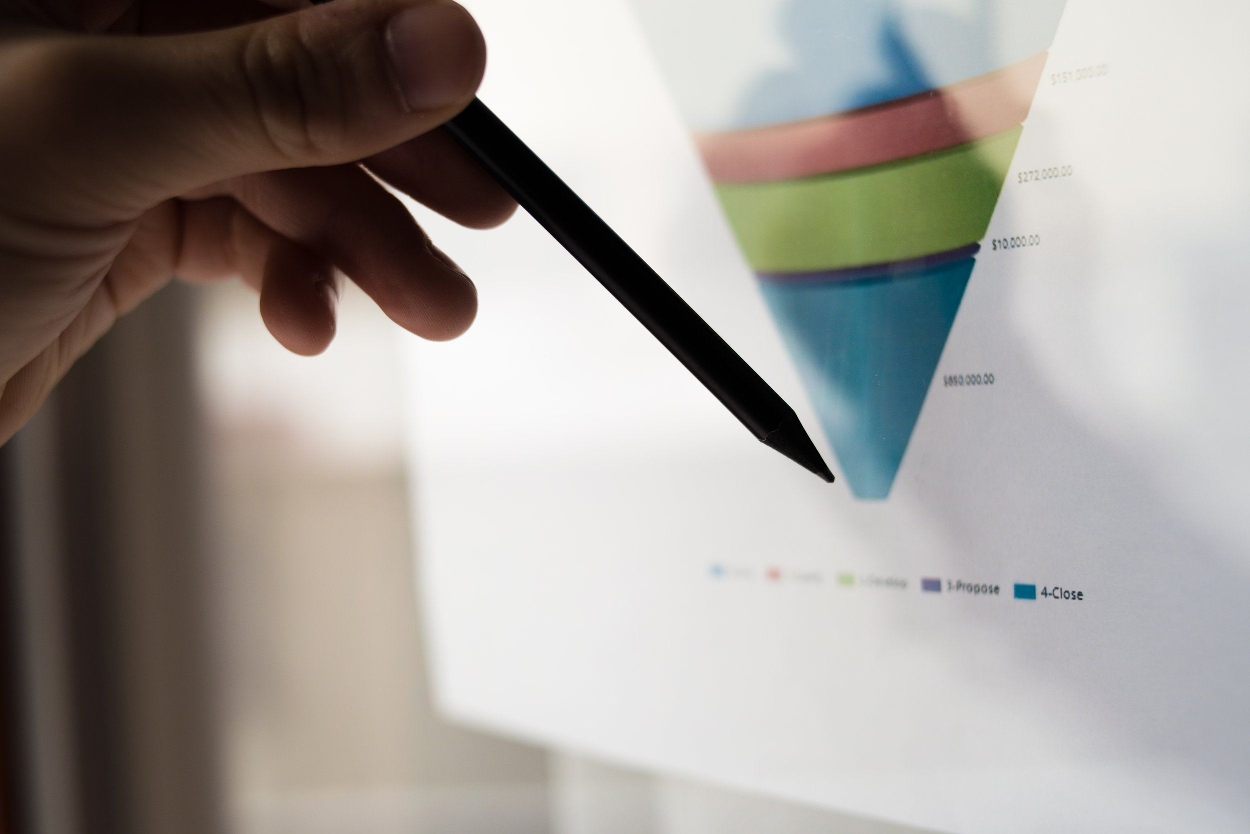 Exploring the Best Digital Marketing Frameworks for Modern Businesses